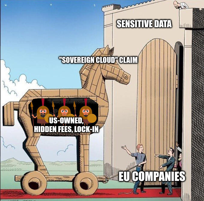 Meme